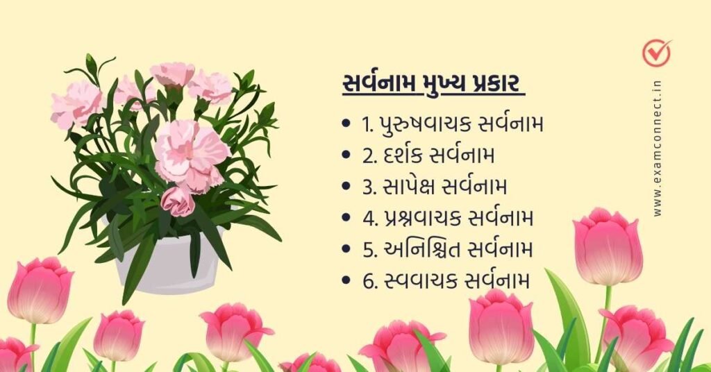 Sarvanam in Gujarati