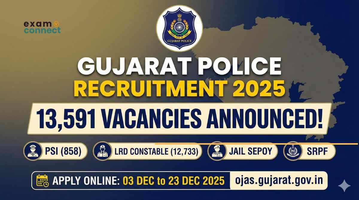 Gujarat Police Recruitment 2025