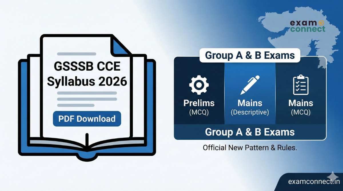 gsssb cce syllabus 2026