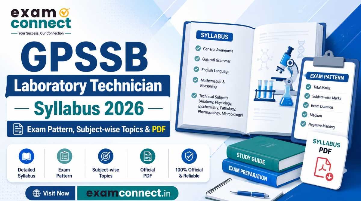 GPSSB Laboratory Technician Syllabus 2026