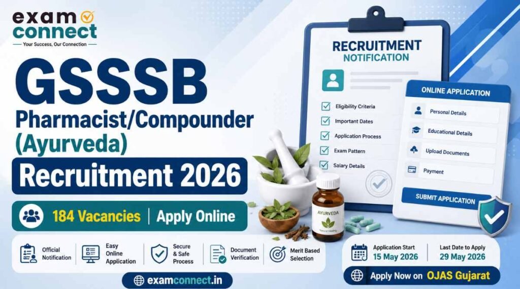 GSSSB Ayurvedic Pharmacist Recruitment 2026