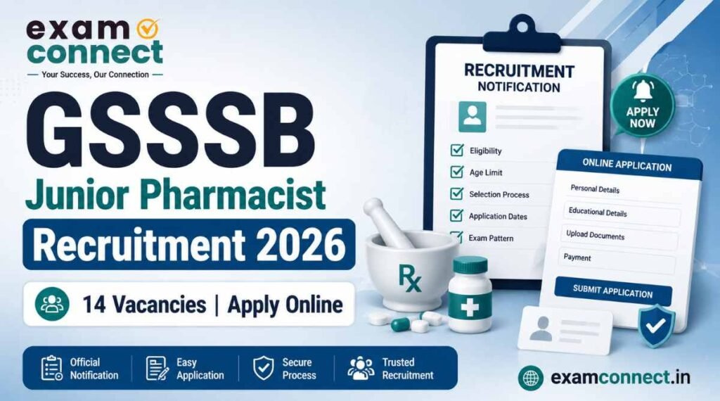 GSSSB Junior Pharmacist Recruitment 2026