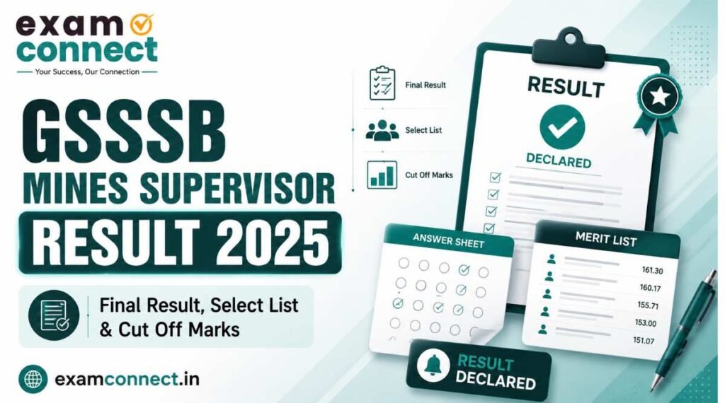GSSSB Mines Supervisor Result 2025