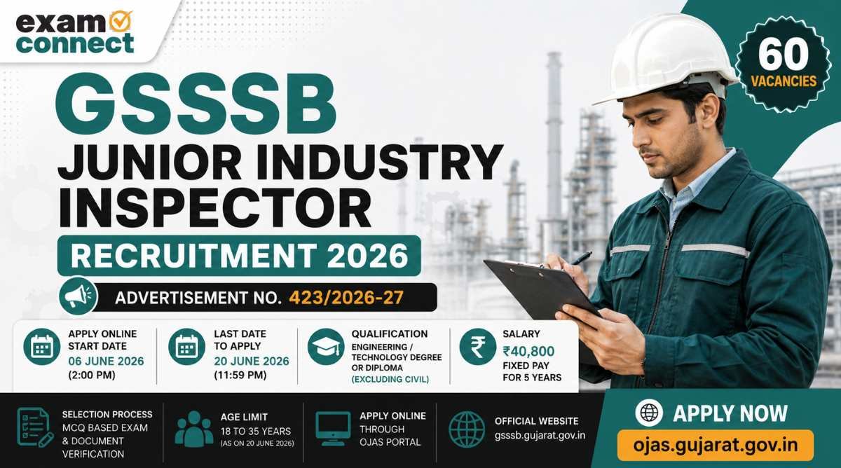 GSSSB Junior Industry Inspector Recruitment 2026