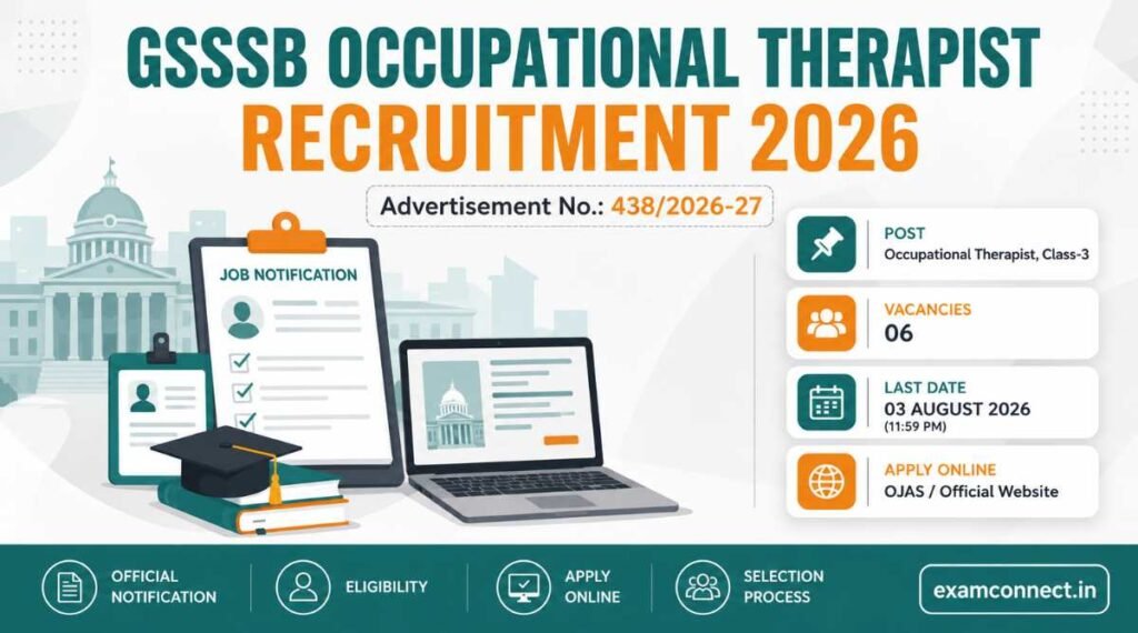 GSSSB Occupational Therapist Recruitment 2026 Official Notification for 6 Class-3 Vacancies