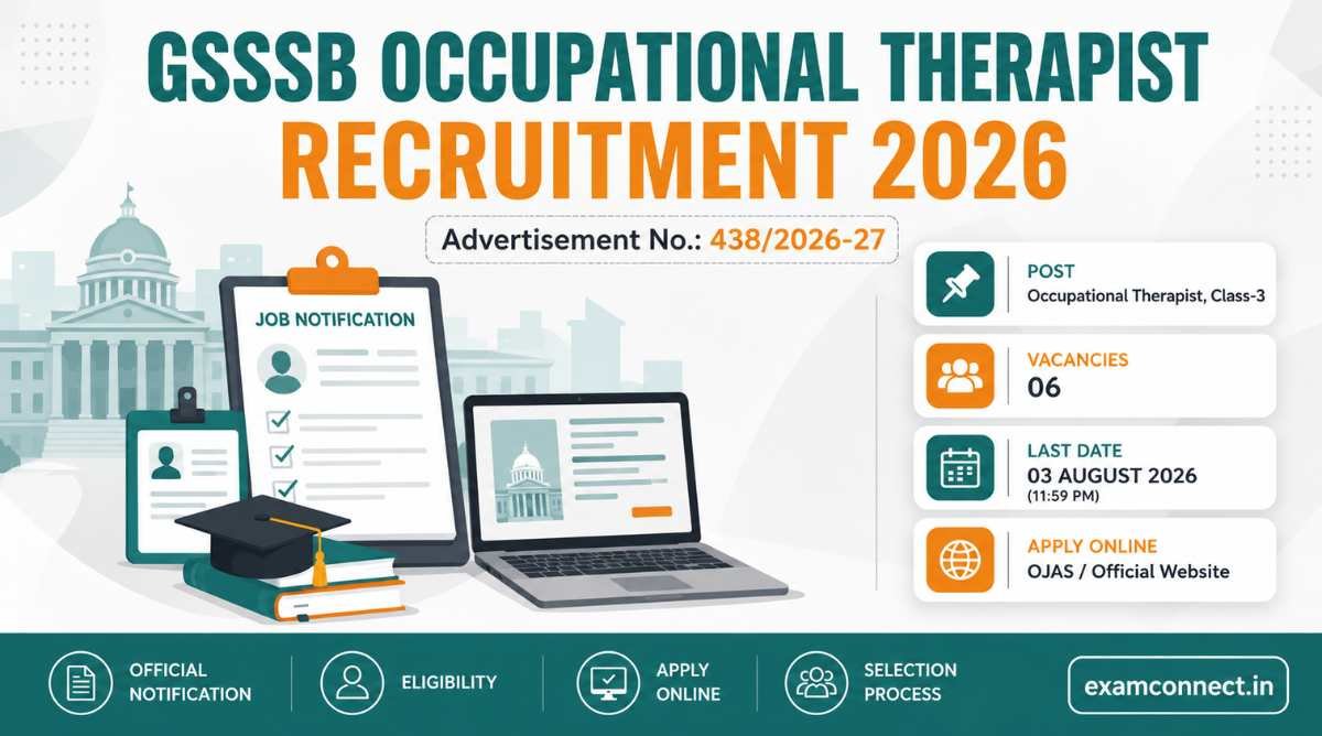 GSSSB Occupational Therapist Recruitment 2026 Official Notification for 6 Class-3 Vacancies