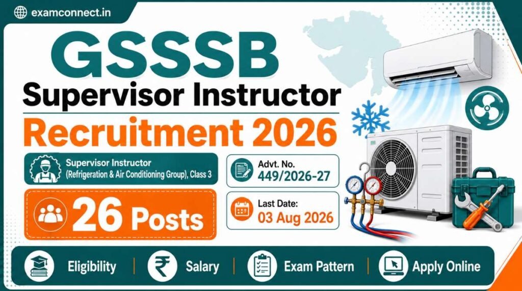 GSSSB Supervisor Instructor Recruitment 2026