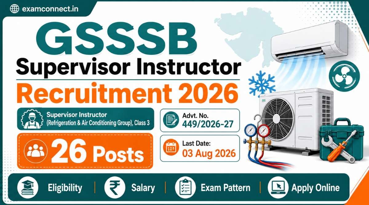 GSSSB Supervisor Instructor Recruitment 2026