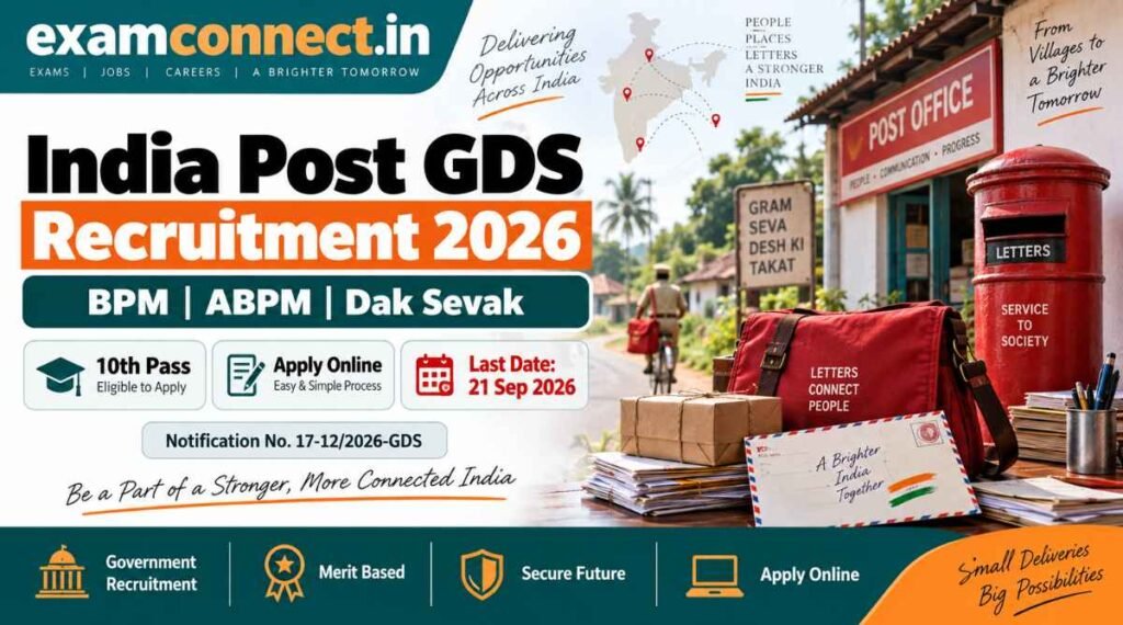 India Post GDS Recruitment 2026